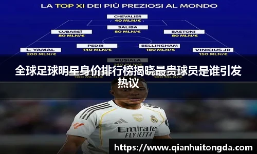 全球足球明星身价排行榜揭晓最贵球员是谁引发热议